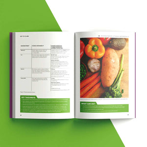 An open printed cookbook or recipe book laid flat on a stylized green-and-white background. The left page contains a table and text under the heading 'EAT TO LIVE,' and the right page shows a colorful photo of vegetables including a sweet potato, carrots, broccoli, and bell pepper, with the headline 'WHAT CAN I DO?'.