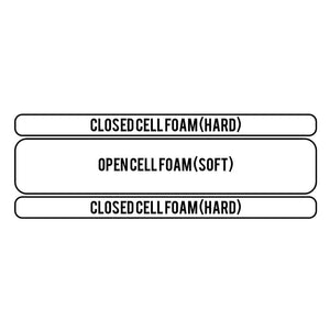 Quake Tri Fold Bouldering Pad